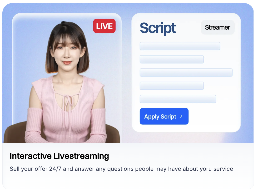 Syntopia AI TikTok live host conversion performance