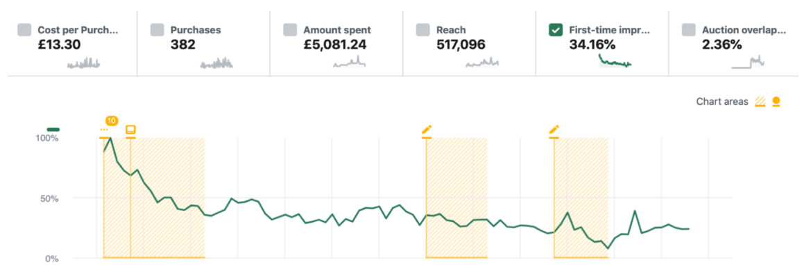 Boot Buddy ad creative 3