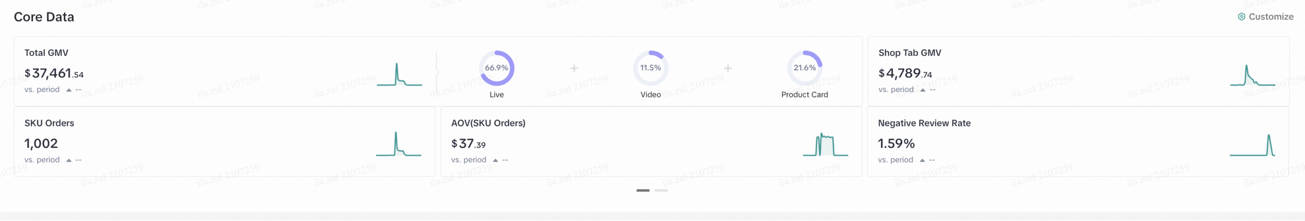 AdamHawaStylist screenshot 1