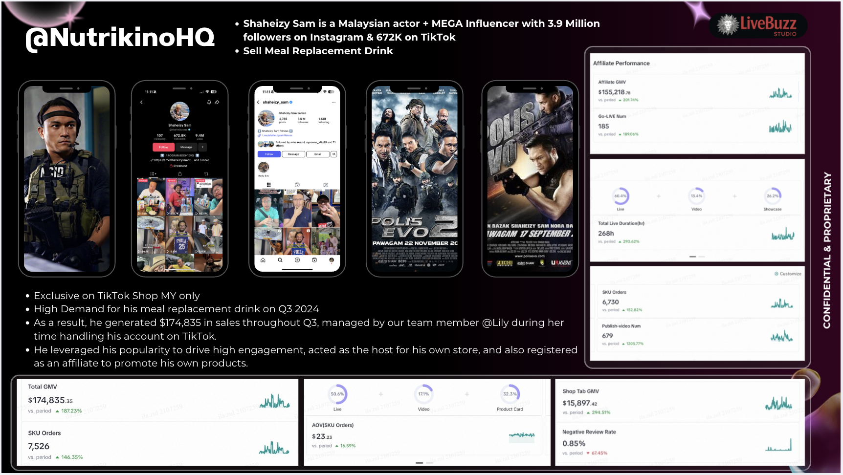 NutrikinoHQ screenshot 8