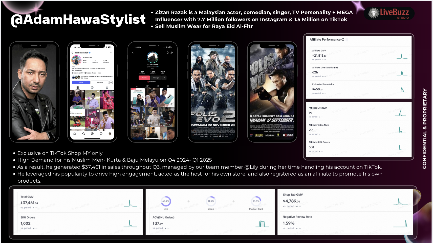 AdamHawaStylist screenshot 9