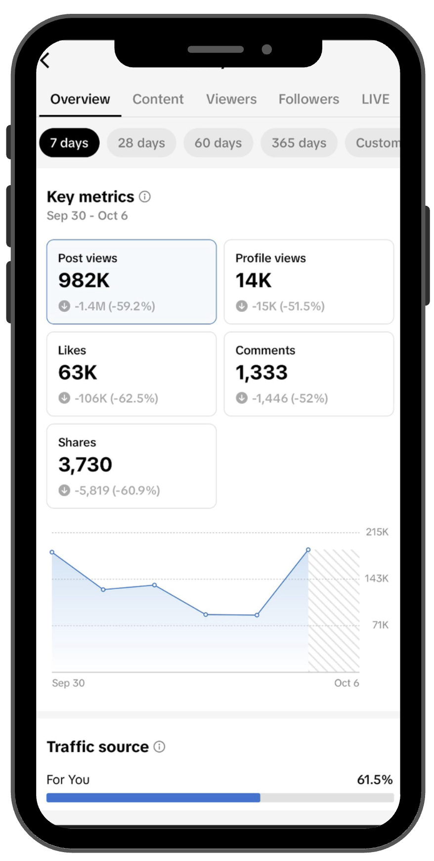 Kedai Mat Tara screenshot 5