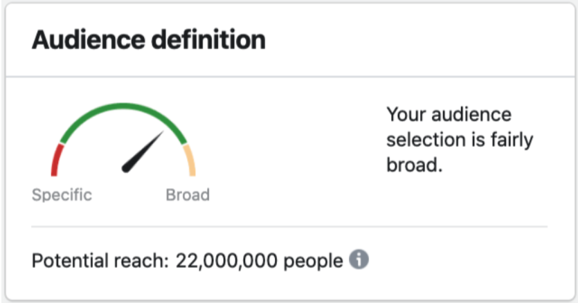 Boot Buddy 22M audience reach